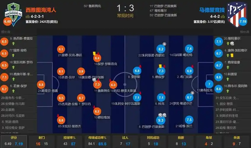 左右护法！阿根廷队内训练，德保罗和帕雷德斯在梅西身边形影不离